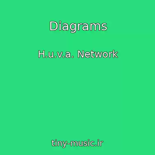 کاور آهنگ Diagrams از H.u.v.a. Network