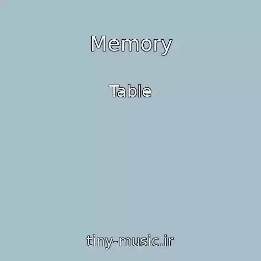 کاور آهنگ Memory از Table