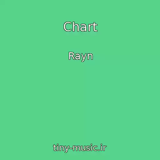 کاور آهنگ Chart از Rayn