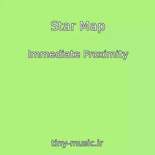 کاور آهنگ Star Map از Immediate Proximity